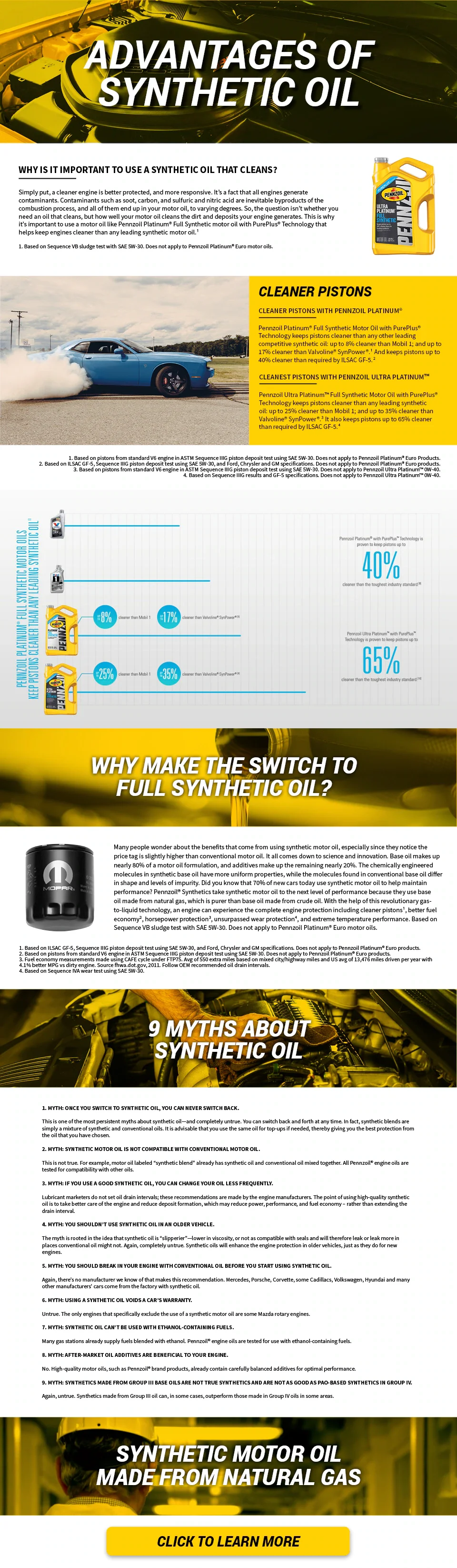 Advantages of synthetic oil